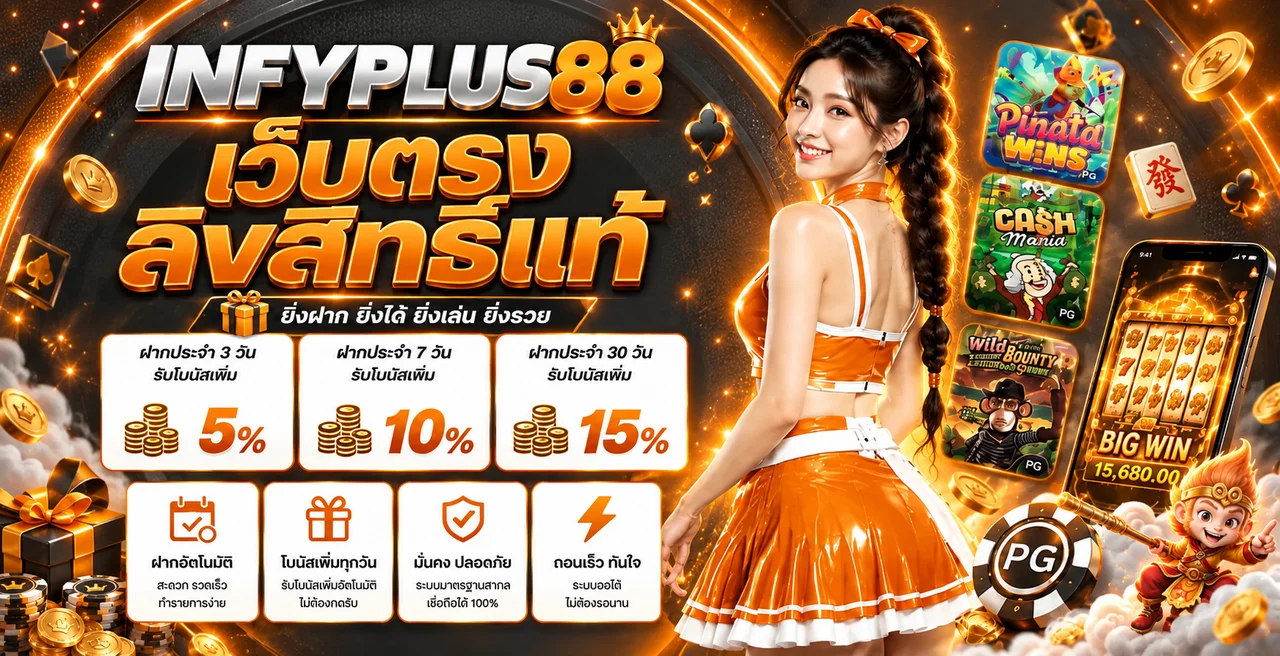 ภาพแนะนำสิทธิประโยชน์และระบบออโต้ของ INFYPLUS88