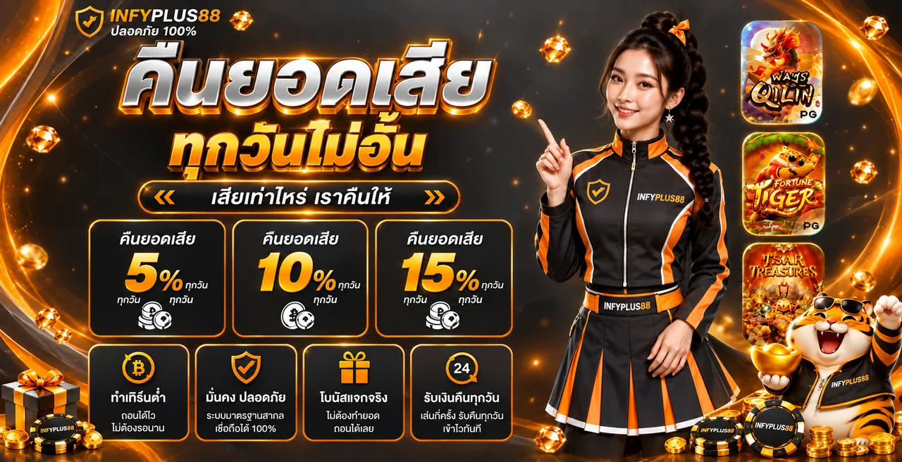 infyplus88 banner